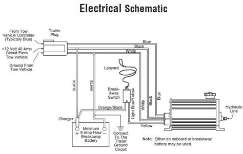 dexter hydraulic brake pump wiring diagram junction box|dexter brake wiring diagram.